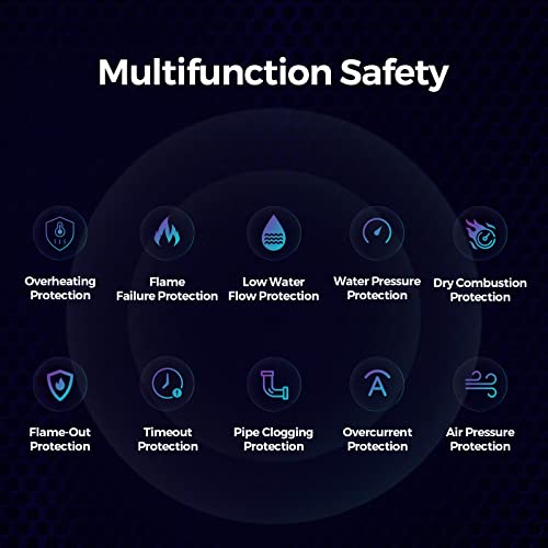 image for Natural Gas Tankless Water Heater, FOGATTI Indoor 7.5 GPM, 170000 BTU 