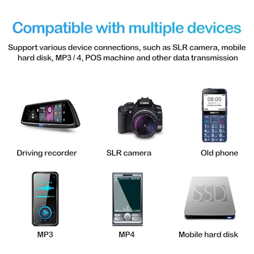 Image of 5 Pin Mini USB Cable (35 CM) USB 2.0 Type A to Mini B Cable Compatible with GoPro Hero 3+, PS3 Controller, MP3 Player, Digital Camera (Black)