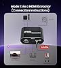 avedio Links HDMI ARC Audio Extractor Converter 4K@60Hz, HDMI to Optical Toslink SPDIF + 3.5mm AUX Jack Stereo Audio Adapter Converter Splitter Inserter Embedder Support HDCP2.2 Digital PCM DTS 5.1