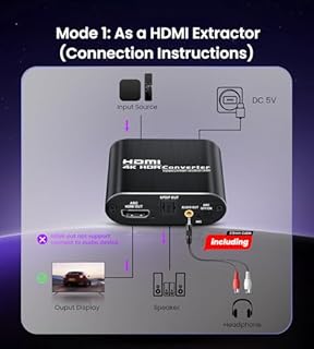 avedio Links HDMI ARC Audio Extractor Converter 4K@60Hz, HDMI to Optical Toslink SPDIF + 3.5mm AUX Jack Stereo Audio Adapter Converter Splitter Inserter Embedder Support HDCP2.2 Digital PCM DTS 5.1