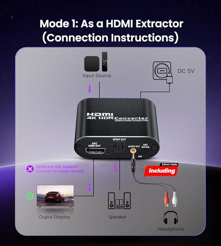 image for avedio Links HDMI ARC Audio Extractor Converter 4K@60Hz, HDMI to Optic