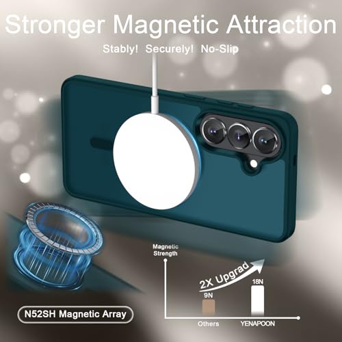 Image of for Samsung Galaxy S26+ Plus Case, Matte Magnetic Phone Cover, Blue | Fit for MagSafe, Screen Protector included, Shockproof Military Grade Protection, Translucent Frosted Back