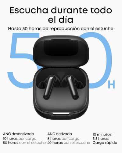 Soundcore P31i de Anker Auriculares Bluetooth con Cancelación de Ruido 7