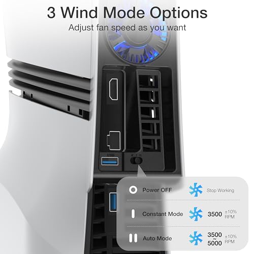 Image of MEQI PS5 Pro Cooling Fan, PS5 Pro Accessories Upgraded Quiet Cooler Fan with Adjustable Speed and Auto On /Off, Efficient Cooling Station with LED Light & USB Hubs for Playstation 5 Pro Disc & Digital Edition