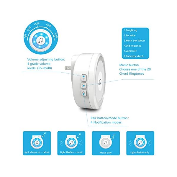 Self-Powered Dog Potty Training Door Bell