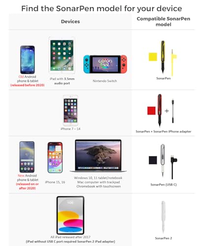 Image of SonarPen - Pressure Sensitive Smart Stylus Pen with Palm Rejection and Shortcut Button. Battery-Less. Compatible with Apple iPad /Pro /Mini /iPhone 4s - X /Plus /Max /Android /Chromebook (Black)