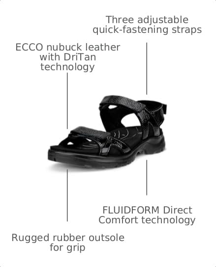 Image of ECCO Sport Yucatan 2.0 Sandal