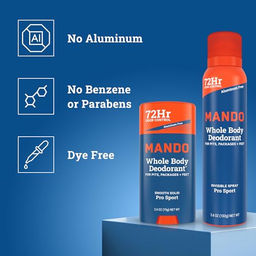 Desodorante Mando Two-Piece System 2.6 oz y Spray 3.6 oz miniatura 3