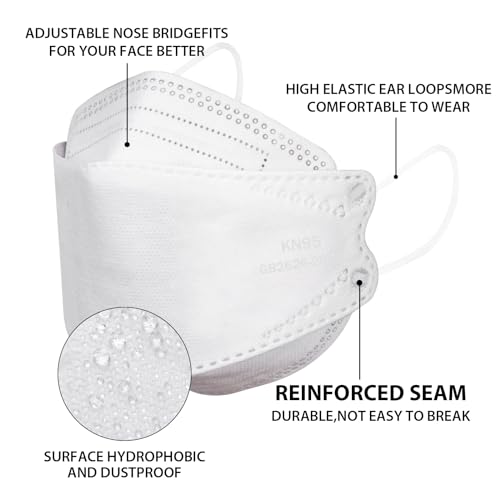 Image of Borje KN95 Face Masks for Adults 50 Pack, 5-Ply White Disposable Face Mask Against PM 2.5 Smoke & Dust, Filtration Efficiency 95%