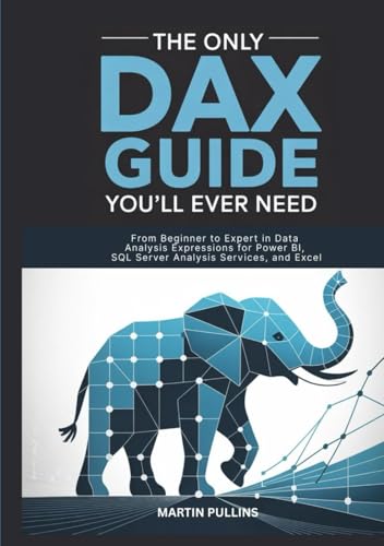 What are the dev tools required for power bi