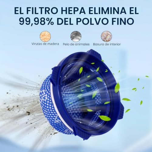 Miniatura 3 de Hepa - Filtro De Repuesto Para Samsung Jet 75 70 75 60 Vs9000rl Micro Handheld Wireless Aspiradora De Repuesto 2 Unidades