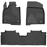 lexus rx 400h pack président Gracias a la innovadora tecnología de escaneado 3D, nuestros especialistas escanean con precisión el interior de los coches para garantizar un ajuste perfecto de los accesorios de su vehículo.