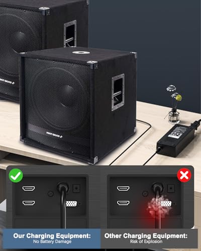 24V 5A 120W Power Supply UK Plug, AC to DC Converter Adapter for LED Strip Lights, 3D Printer, CCTV Security Camera, LCD Monitor, Router with 5.5x2.5/2.1mm Jack - Image 2