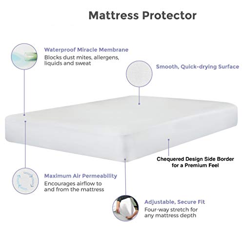 Image of Springtek 100% Waterproof Mattress Protector | Premium Cotton Mattress Bed Cover | Breathable and Non-Allergenic Ultra Soft Fitted Bed Protector | 75x36 Inch, Single, White