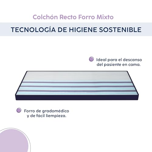 Comparativas de Colchón visco gel 150x190 los diez mejores. 24 Imagen adicional