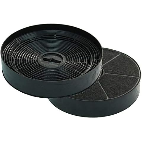 Oranier Aktivkohlefilter KSC 700 zu Wandhaube Stella S/W Cover