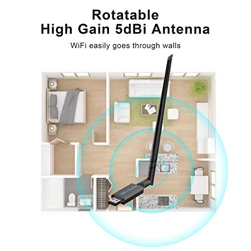 Blueshadow USB WiFi Adapter - Dual Band 2.4G/5G Mini Wi-fi ac Wireless Network Card Dongle with High Gain Antenna for Desktop Laptop PC Support Windows XP Vista/7/8/8.1/10 (USB WiFi 1200Mbps)