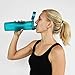 Hidrate Spark 2.0 Smart Water Bottle (Teal) - Tracks Water Intake & Glows to Remind You to Stay Hydrated