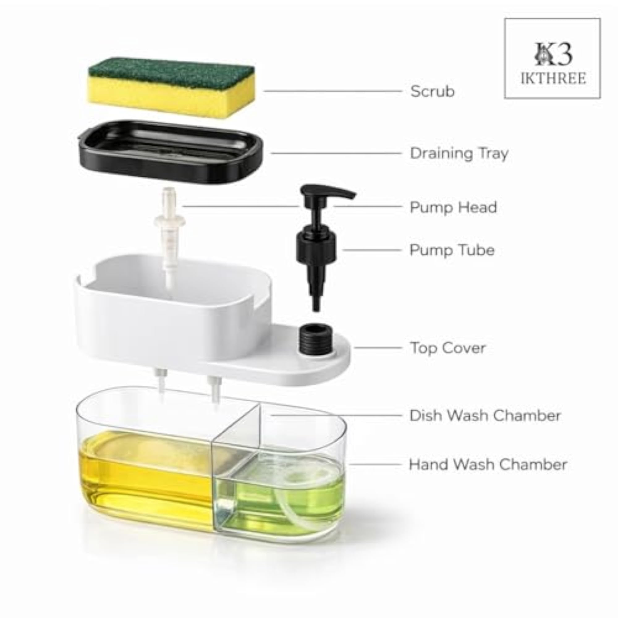 3-in-1 Kitchen Sink Organizer with Soap Dispenser, Green