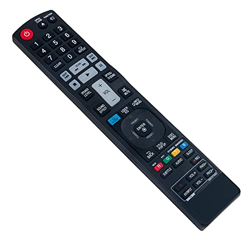 Teatro En Casa, Home Entertainment Imagen adicional