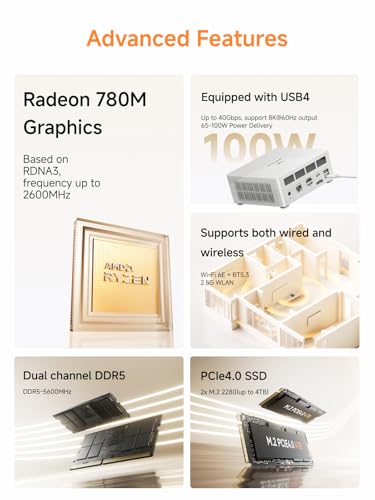 Image of MINISFORUM Mini PC UM880 Plus AMD Ryzen 7 8845HS 32GB DDR5 1TB PCIe4.0 SSD | CPU(8C /16T, up to 5.1GHz),Micro Computer Radeon 780M Graphics,HDMI+DP+USB4 Triple Display,OCuLink Port, 2.5G LAN, 5xUSB Ports