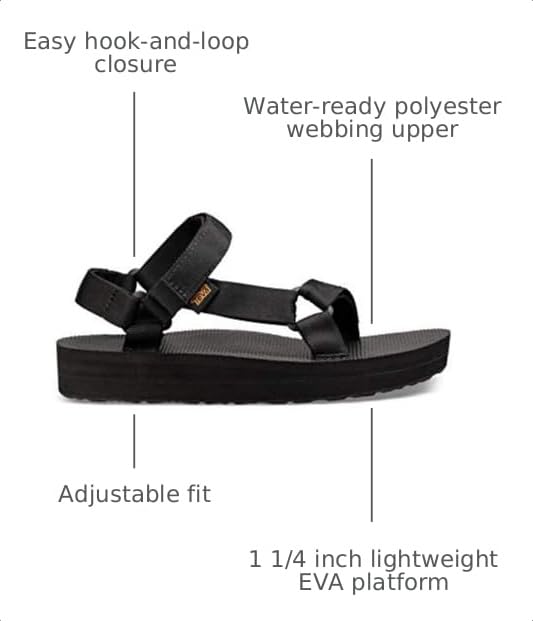 Image of Teva womens Original Universal