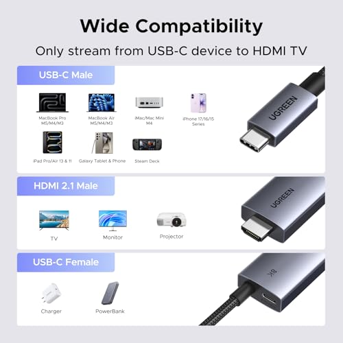 Image of UGREEN HDMI Dummy Plug, EDID Emulator