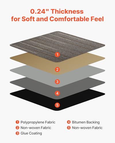 Image of VEVOR Carpet Tiles Reusable 24x24 inch, 24 PCS Modular Carpet Square Rug, Commercial Floor Soft Padded for Seamless Cover 96sq.ft, Easy DIY for Living Room Bedroom Office Indoor,Dark Brown