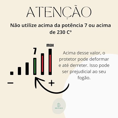 Almofada Silicone Para Fogão de Indução Kit 4 Peças Preto
