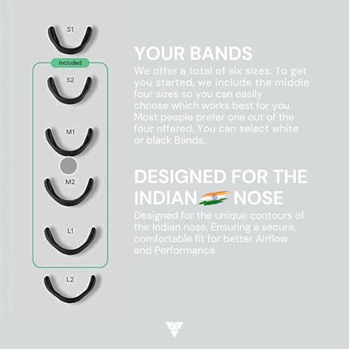 Image of Oxyclip Magnetic Nasal Strips -India's #1 Magnetic Nasal Strip | Extra Strength Snoring Relief | Boost Oxygen, Improve Sleep & Facial Structure | Skin-Safe, Reusable - pack of 15 (Medium, 30, count)