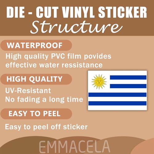 Image of (3PCS) Uruquay Flag stickers, Countries Flag Stickers - Waterproof Vinyl Decals For Laptops, Tumblers, Water Bottles, Books, Scrapbooks, Size 3 x 2 Inch