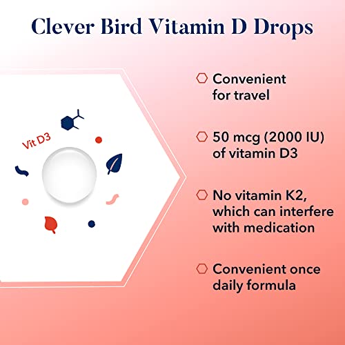Clever Bird Liquid Vitamin D Drops, Natural Vitamin D-3 Supplement, 2000 Iu Per Serving (One Drop) For Adults & Kids, Travel Dropper, Non-Gmo, Includes Bonus Smart Brain Guide, 1 Oz #TOP3