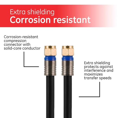 GE RG6 Coaxial Cable, 25 ft. F-Type Connectors, Quad Shielded Coax Cable, 3 GHz Digital, In-Wall Rated, Ideal for TV Antenna, DVR, VCR, Satellite, Cable Box, Home Theater, Black, 33531 - image 5