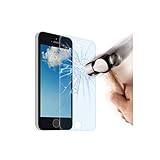 Anti reflejante y anti huellas