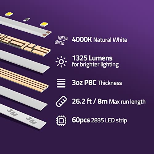 Tira de luces LED blanco neutro 26.2 pies HitLights miniatura 5