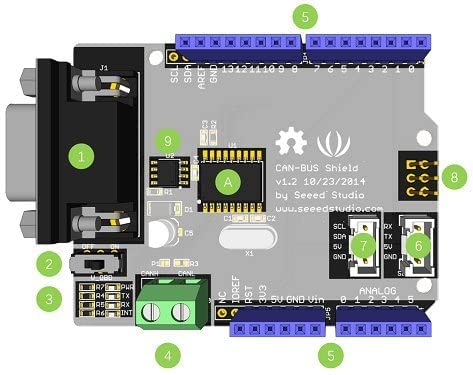 Can-Bus Shield Compatible With Arduino And Seeeduino #TOP4