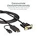 StarTech.com HDMI to VGA Cable – 6ft 2m - 1080p – Active Conversion – HDMI to VGA Adapter Cable for Your VGA Monitor / Display (HD2VGAMM6)