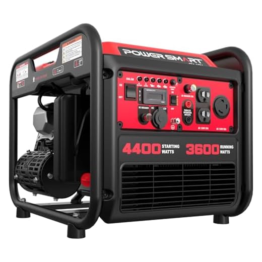 PowerSmart 4450-Watt RV Ready Home Backup Portable Generator with Inverter Technology, CO Sensor, 30A Outlet, Gas Powered, Lightweight & Quiet for Home Backup Emergency Use, EPA Compliant