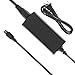 Marg AC/DC Battery Power Charger Adapter for Sony Camcorder DCR-SR15 E DCR-SR200 E