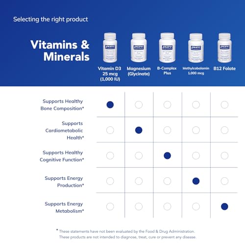 Image of Pure Encapsulations Vitamin D3 25 mcg (1,000 IU) - Supplement to Support Bone, Joint, Breast, Heart, Colon & Immune Health* - with Premium Vitamin D - 60 Capsules