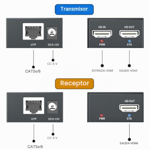 Extensor HDMI por cable de red RJ45 que duplica la señal con salida Loop Out 4