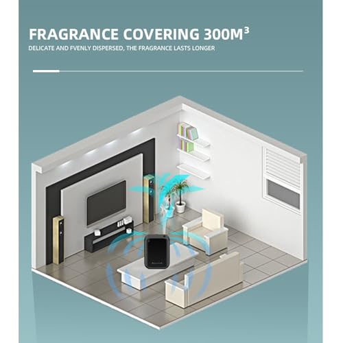 Difusor aromático eléctrico LICAEVEY control APP montaje pared negro miniatura 7