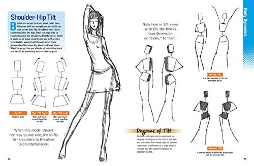 Figure It Out!: The Beginner's Guide to Drawing