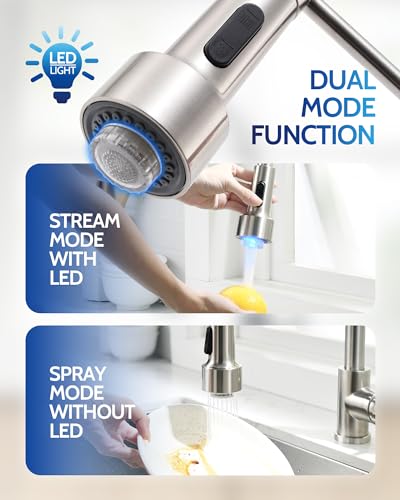 Smart Faucet Water Temperature Display