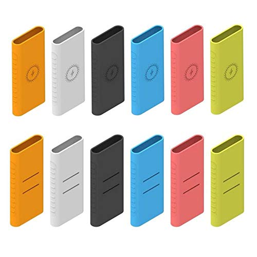 Product Variant View