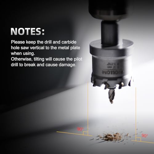 Mollom 2-1/2" (64mm) Heavy Duty Carbide Hole Saw with 2 Pilot Bits - 3