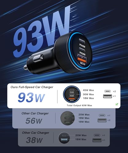 Image of 2026 Updated USB C Car Charger, 93W 3-Port Super Fast Type C Car Power Adapter PD /QC Charging Cigarette Lighter for iPhone 17 /16 /15 /14 /13 /12 /11 Pro Max, iPad,MacBook,Pixel, Android