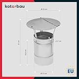 KOTARBAU B0CTMCR6DL lato 2