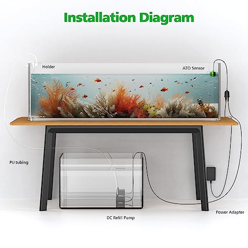 Image of Auto Top Off System Saltwater Aquarium, Water ATO for Reef Fresh Tank | Stable Water Levels & Salinity, QST Real-Time Anti-Overflow, 1mm Precision Sensing, Easy Setup, 2-Year Warranty, Green