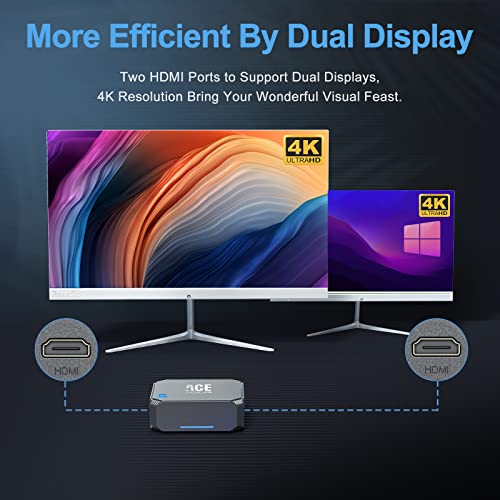 Acemagician Mini Pc, Intel N5095(Up To 2.9Ghz) Mini Desktop Computer, 12Gb Ddr4 Ram 256Gb Ssd, Dual Hdmi 4K Screen Display, 2.4/5G Wifi & Bt4.2, Gigabit Ethernet With Vesa Mount For Daily Use/Office #TOP4